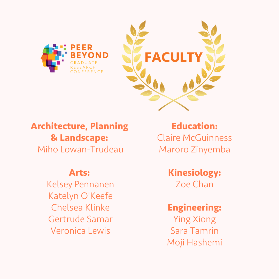 List of winners from five faculties