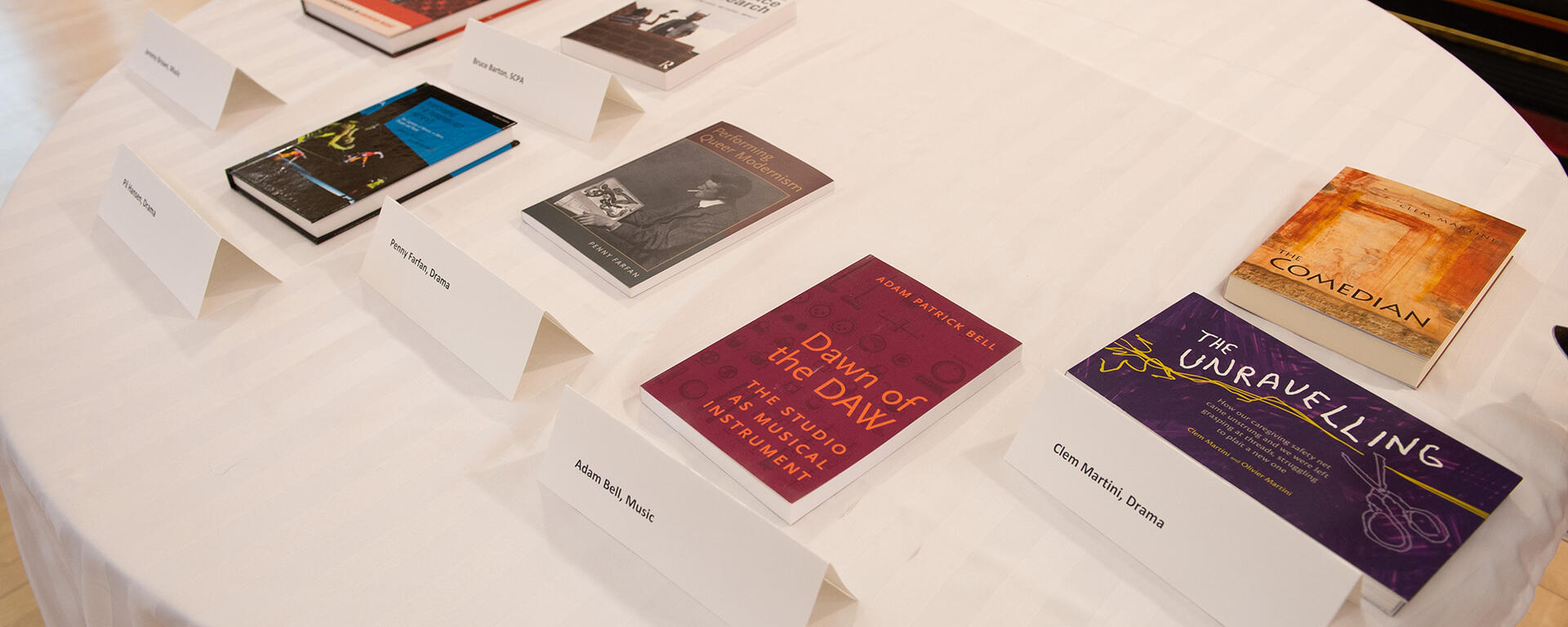 SCPA researcher publications