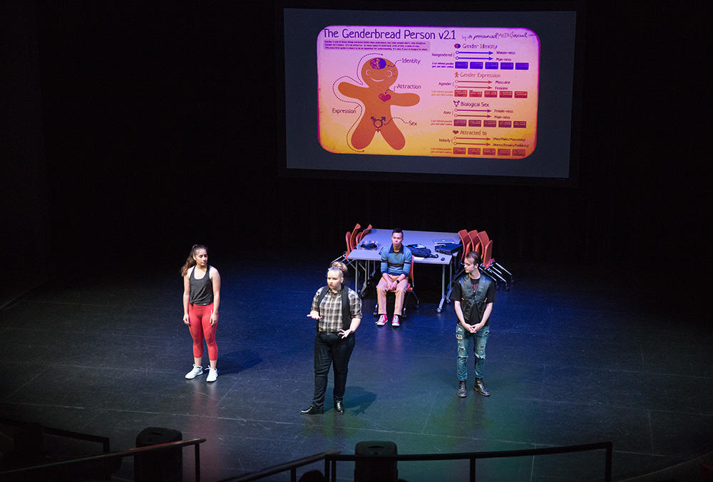 #UNI performance #UNI performance