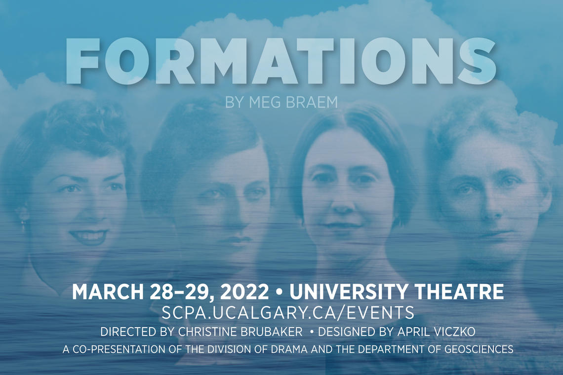 University of Calgary School of Creative and Performing Arts, Drama Division - Formations